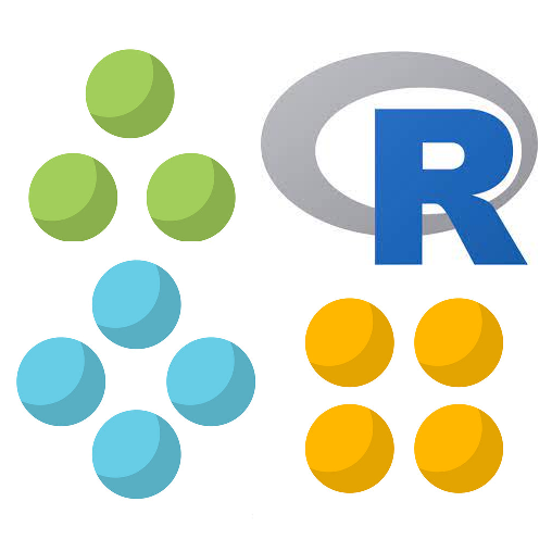 Clustering with R